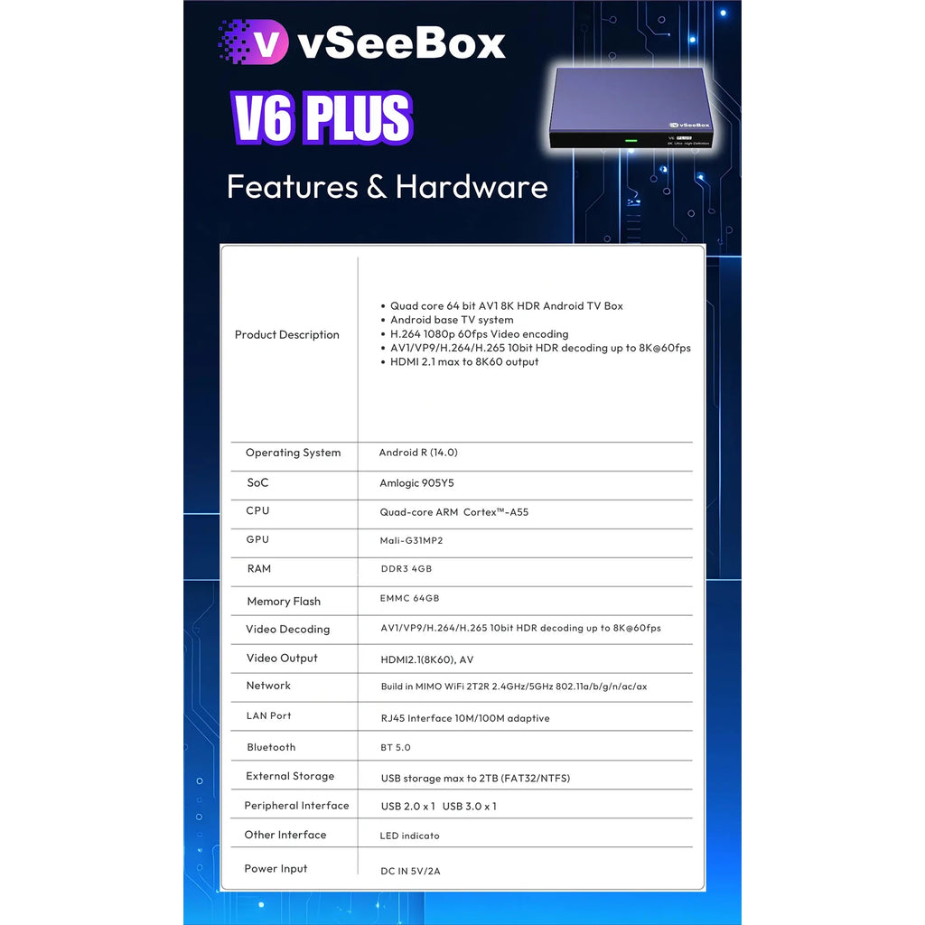 2026 vSeeBox V6 Plus