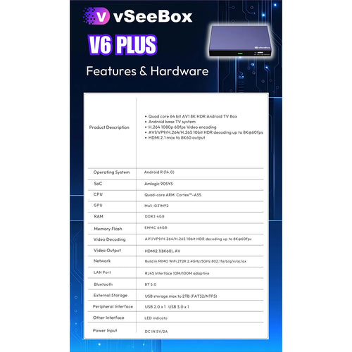 2026 vSeeBox V6 Plus